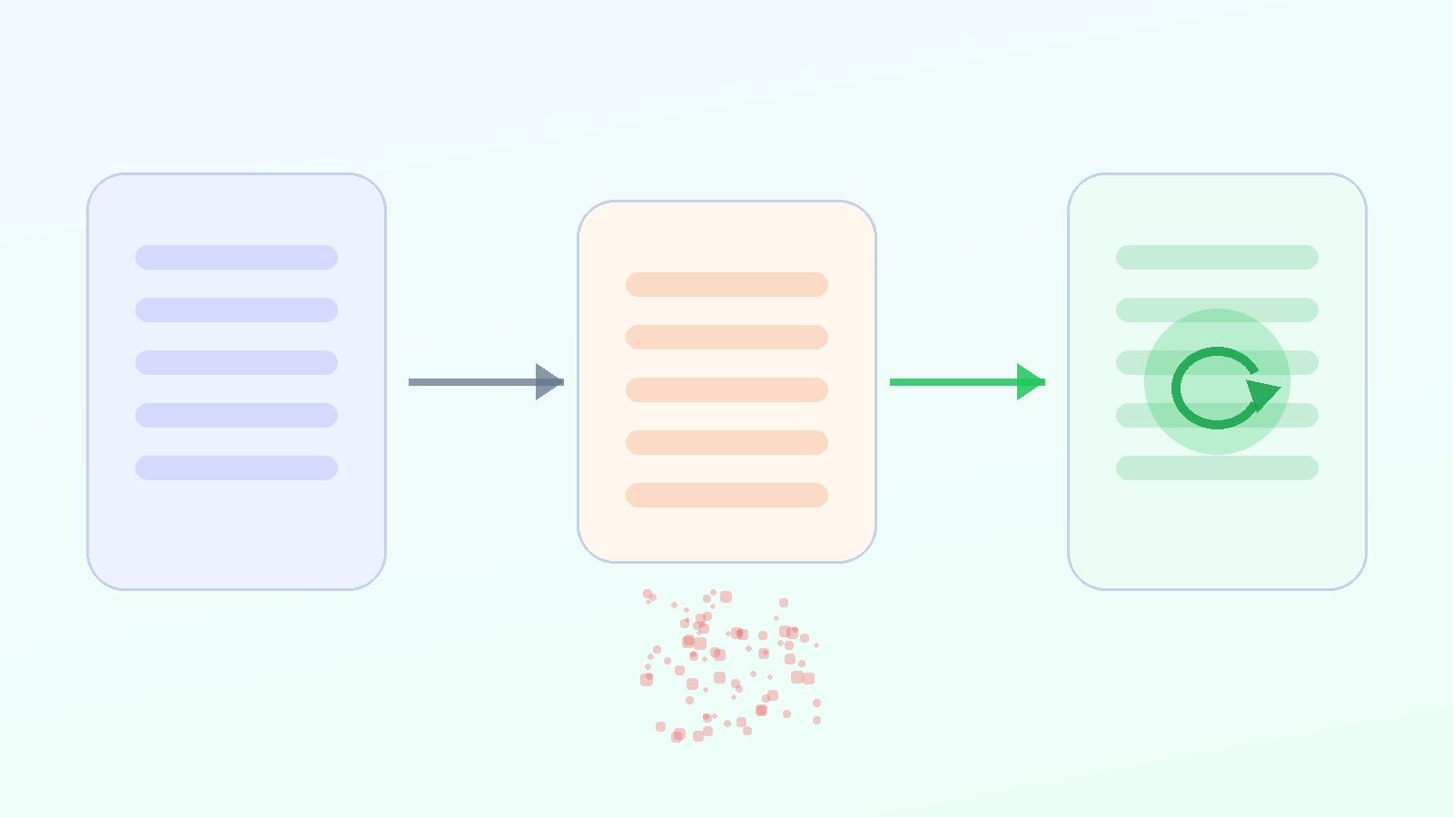 Clean Mac developer workflow syncing source files to a local shared network folder while generated folders are excluded