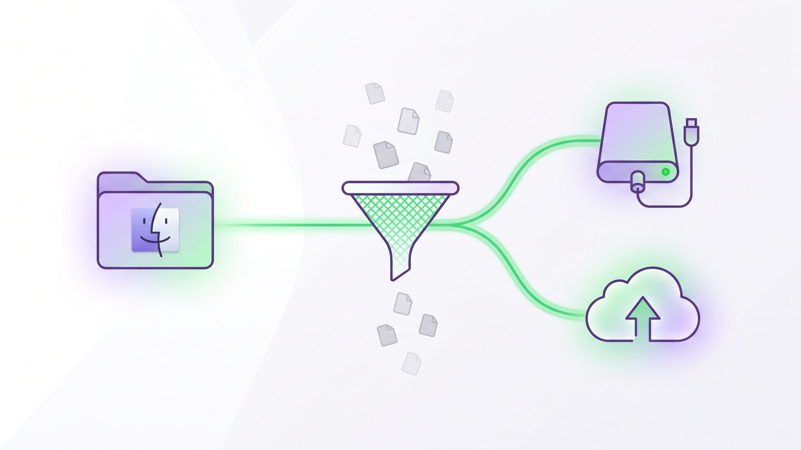 Organized Mac developer one-way sync workflow sending filtered project files to external and cloud destinations
